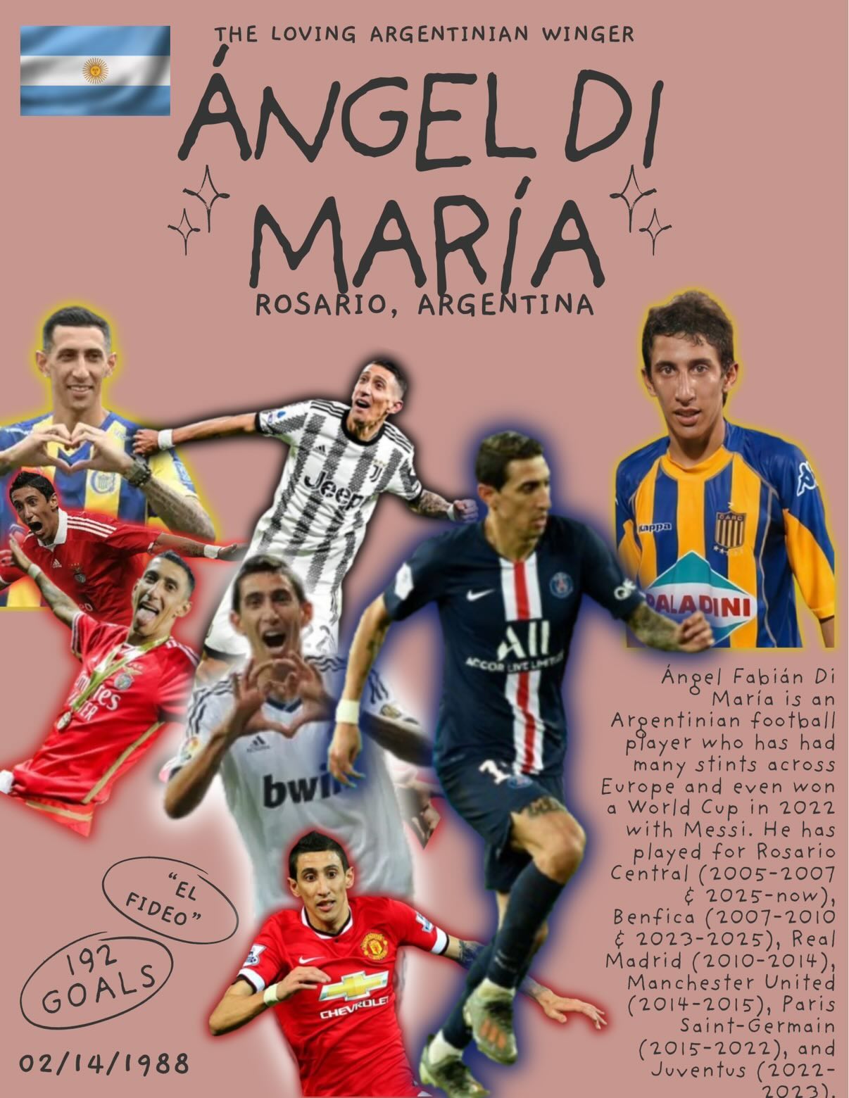 Angel Di Maria football poster design