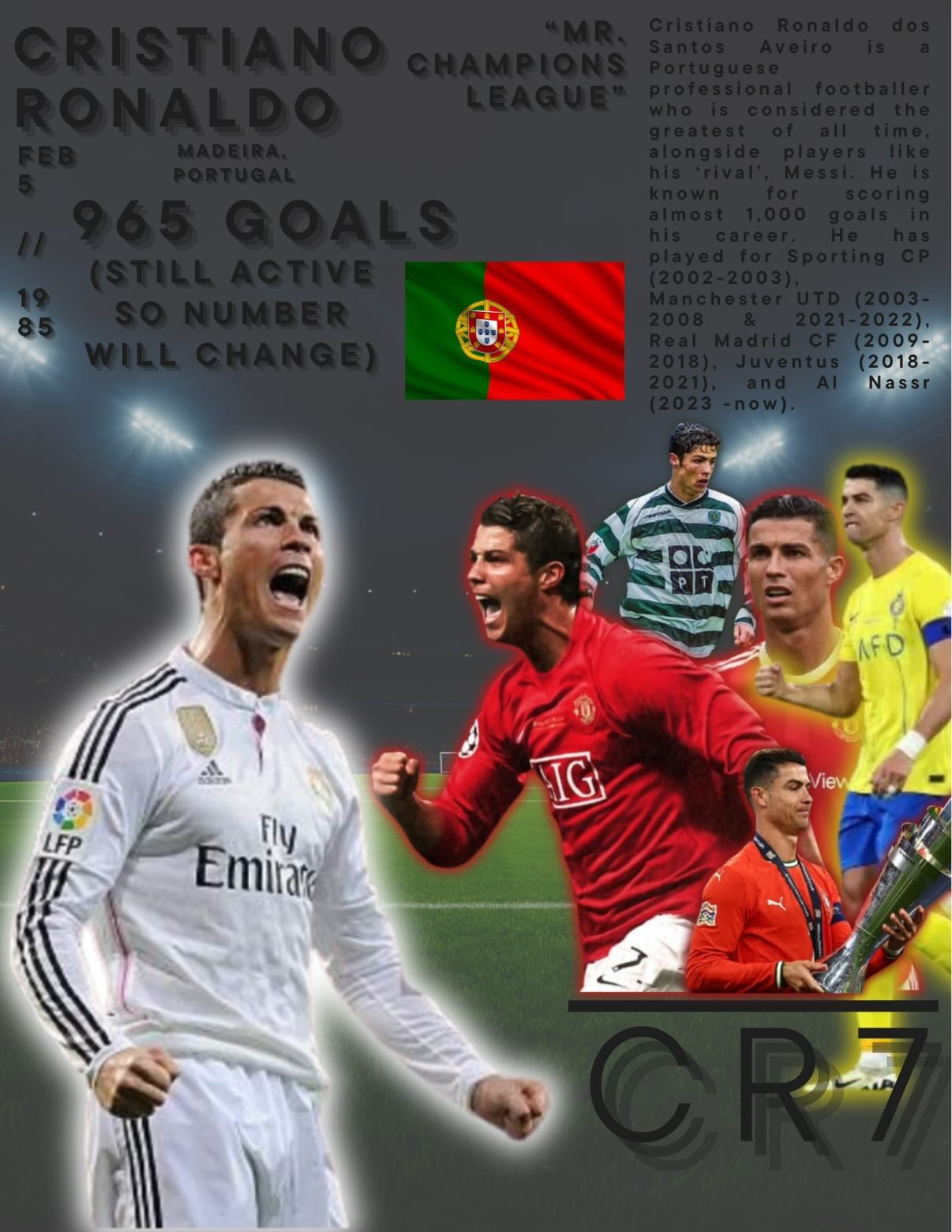 Cristiano Ronaldo football poster design