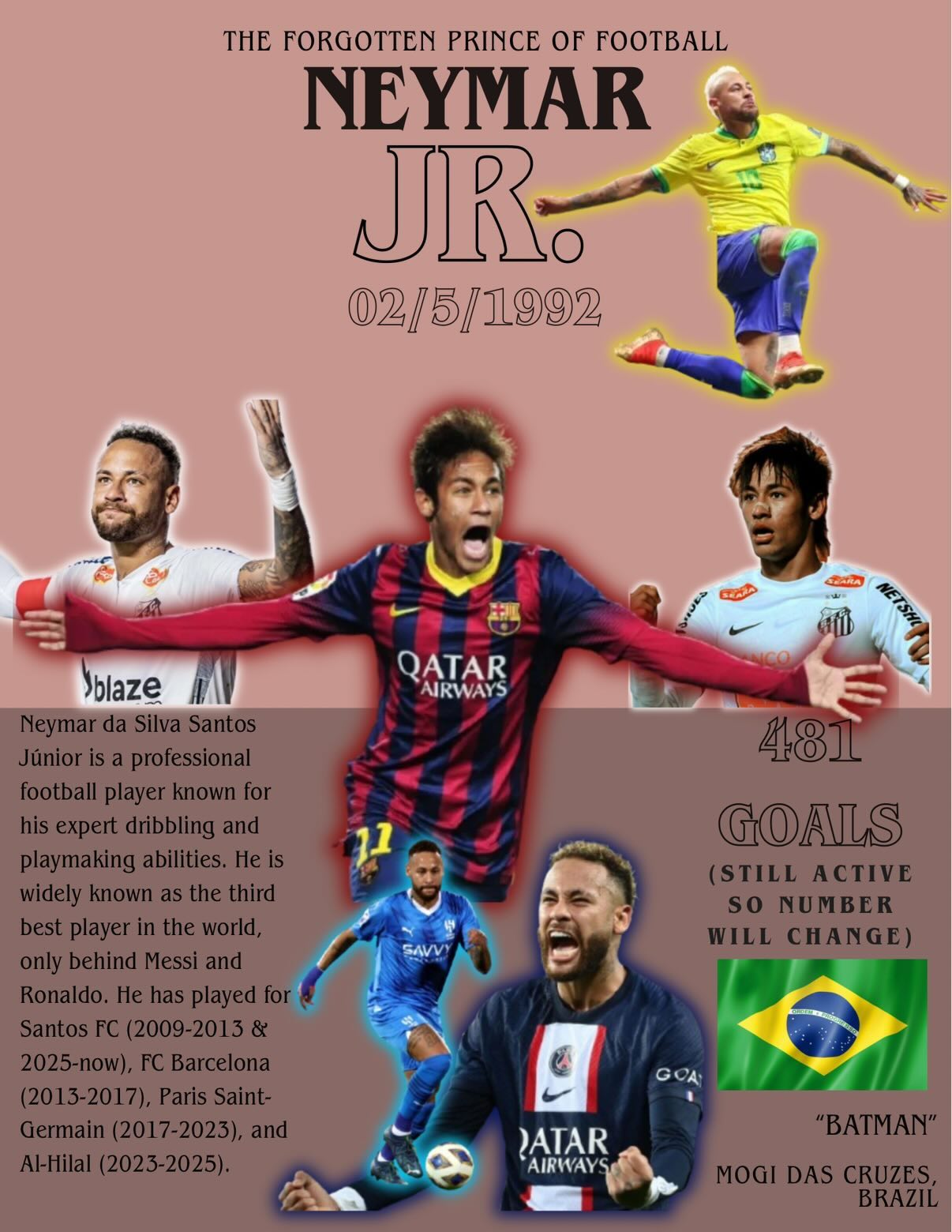 Neymar Jr legacy poster
